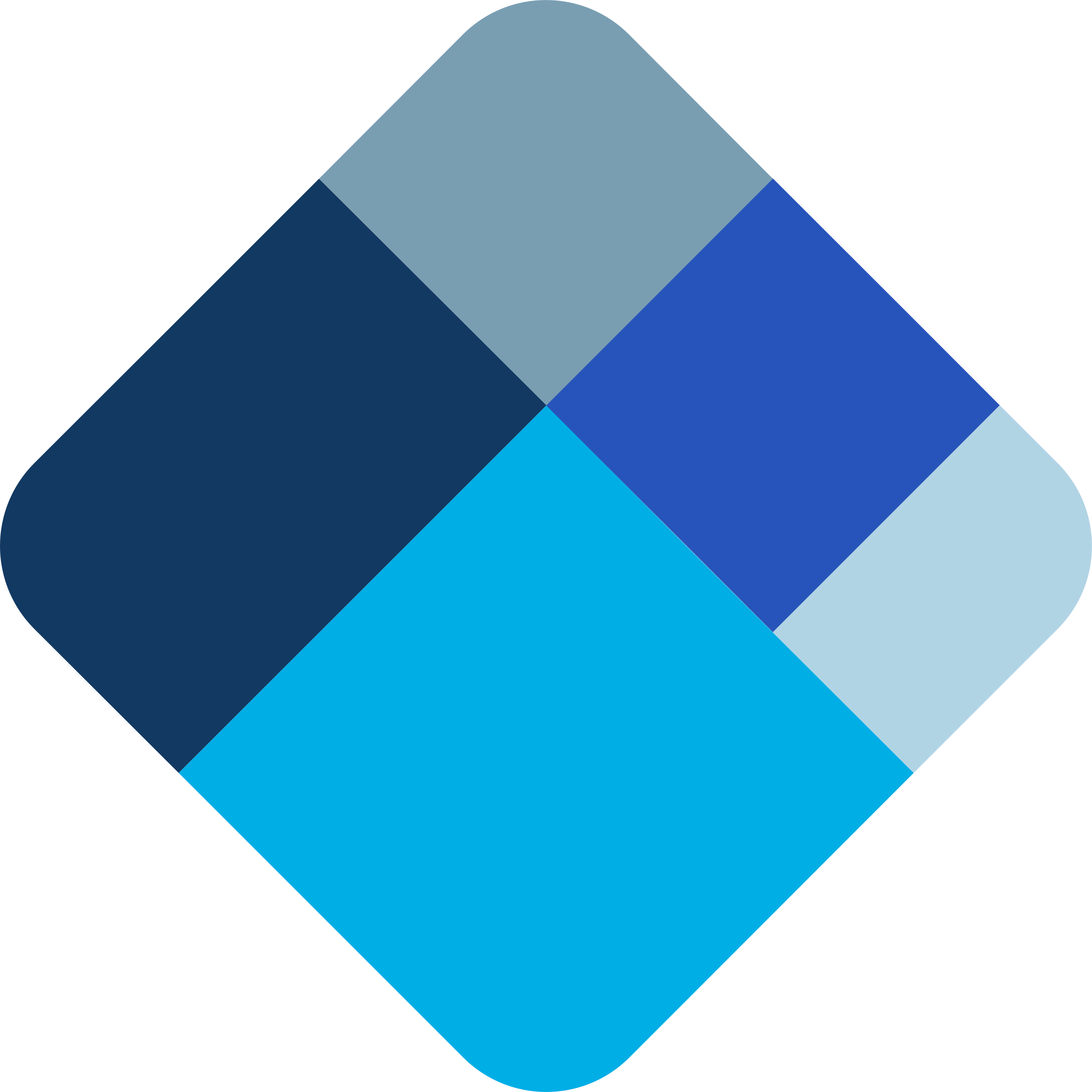 Blockchain.info